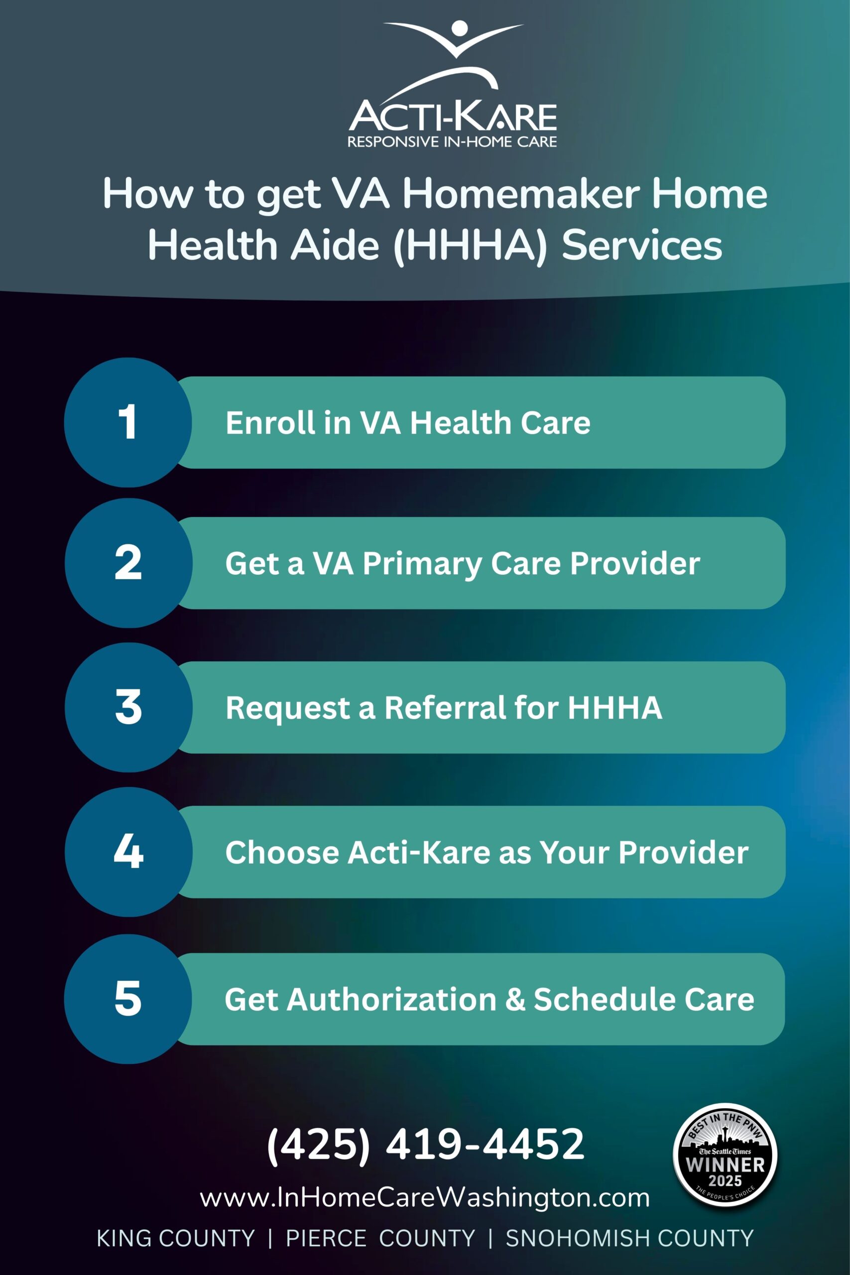 VA Home Care Senior Care HHHA Benefits Guide by Acti-Kare Puget Sound King County, Snohomish County, Pierce county, Seattle VA Home Care Senior Care HHHA Benefits Guide by Acti Kare Puget Sound King County Snohomish County Pierce county Seattle scaled